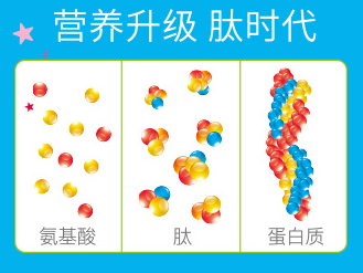 ���Nȫ��5000��  �꘷���ľS����C�\�����ļ���