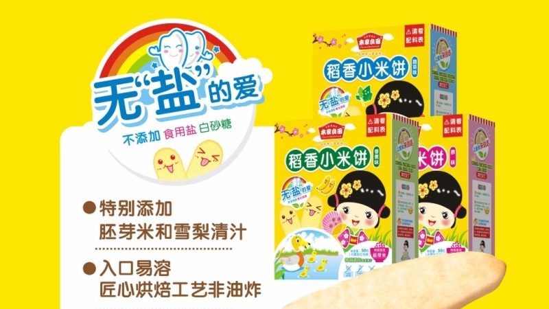 �����������ϵ��