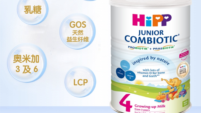 ϲ��HIPP��������ͯ���L�̷�ϵ��