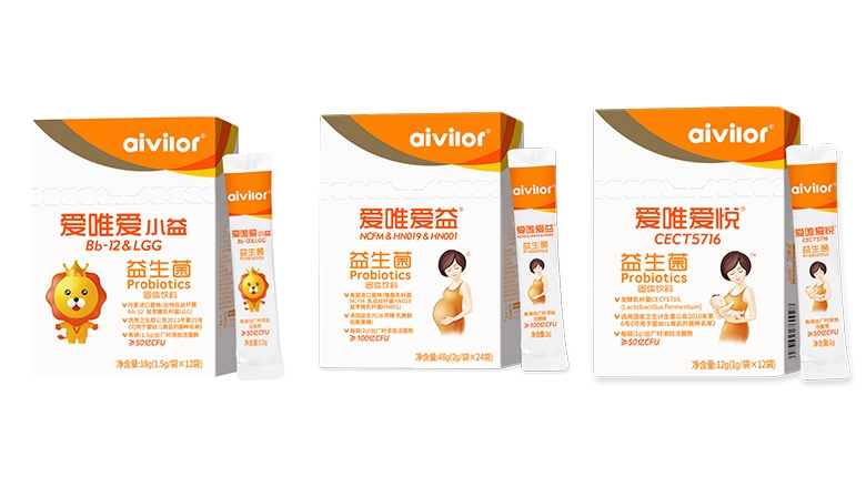 ��Ψ��������ϵ��