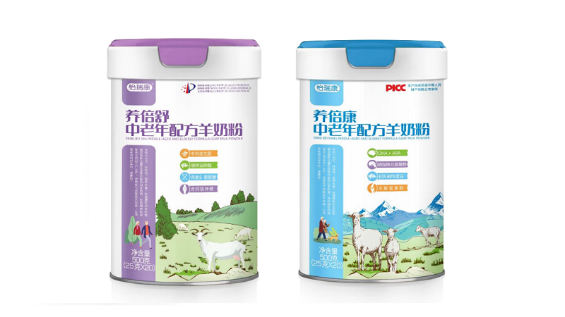 �����������䷽���̷�ϵ��